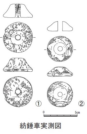 梅替古墳から出土した紡錘車の図です