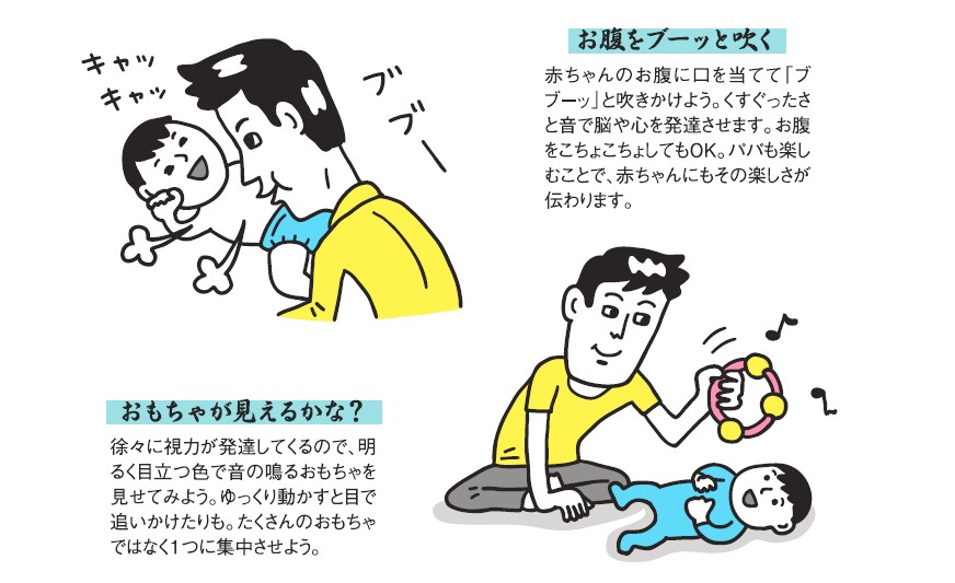 おもちゃが見えるかな。お腹をブーッと吹く。