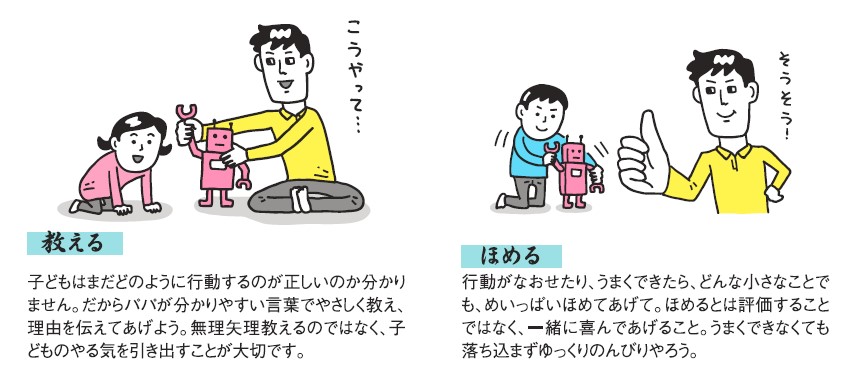 教える。ほめる。