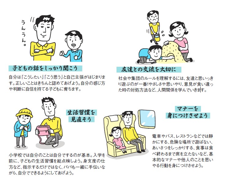 子どもの話をしっかり聞こう。友達との交流を大切に。生活習慣を見直そう。マナーを身につけさせよう。