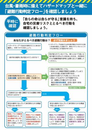 避難行動判定フロー（表）