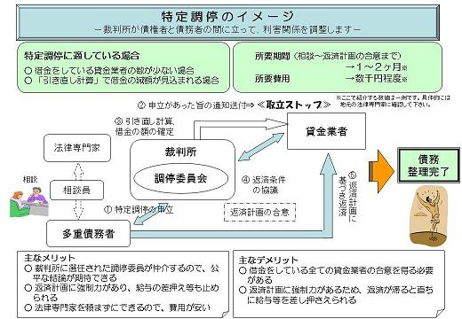 クリックすると拡大の画像1