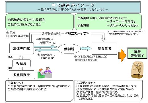 クリックすると拡大の画像3