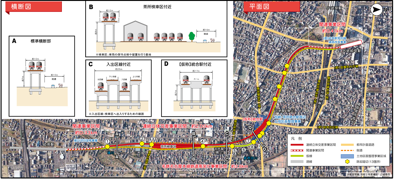 平面図、横断図