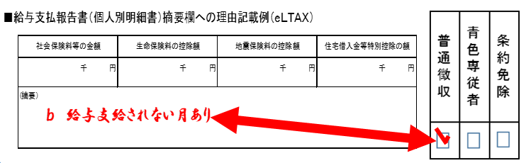 個人別明細書