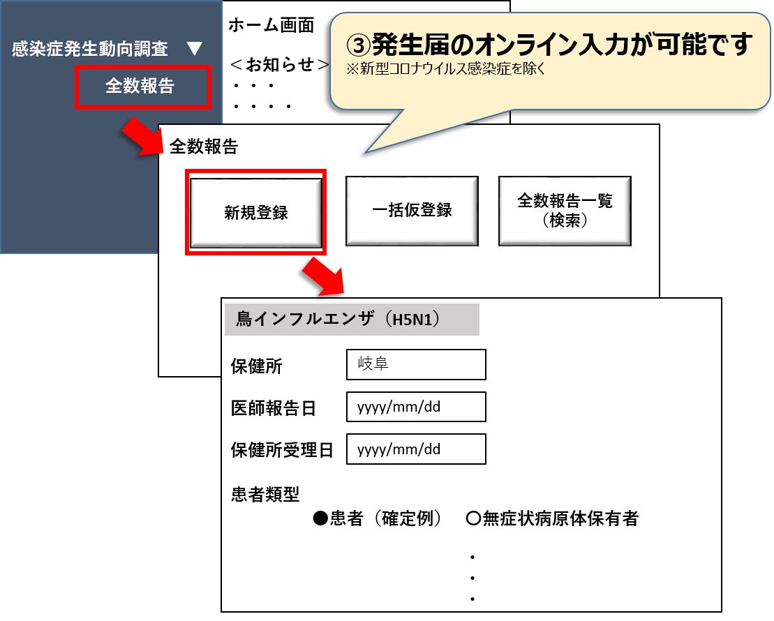 発生届のオンライン入力が可能です