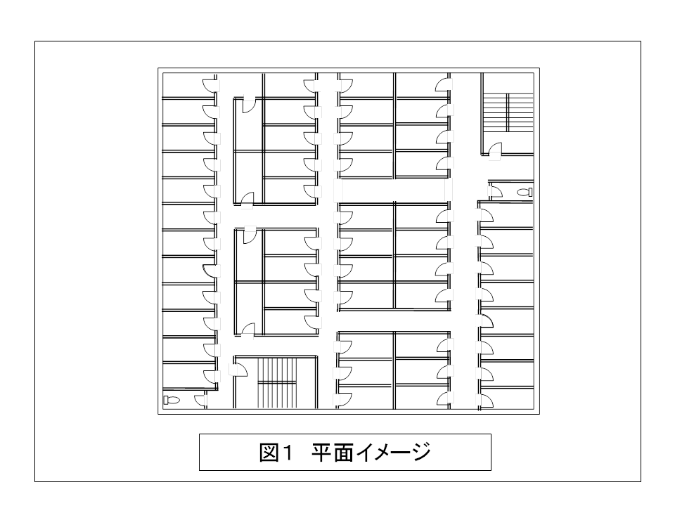 平面イメージ