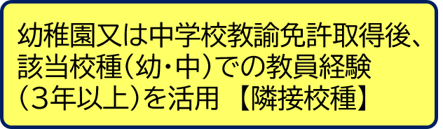 小隣接校種