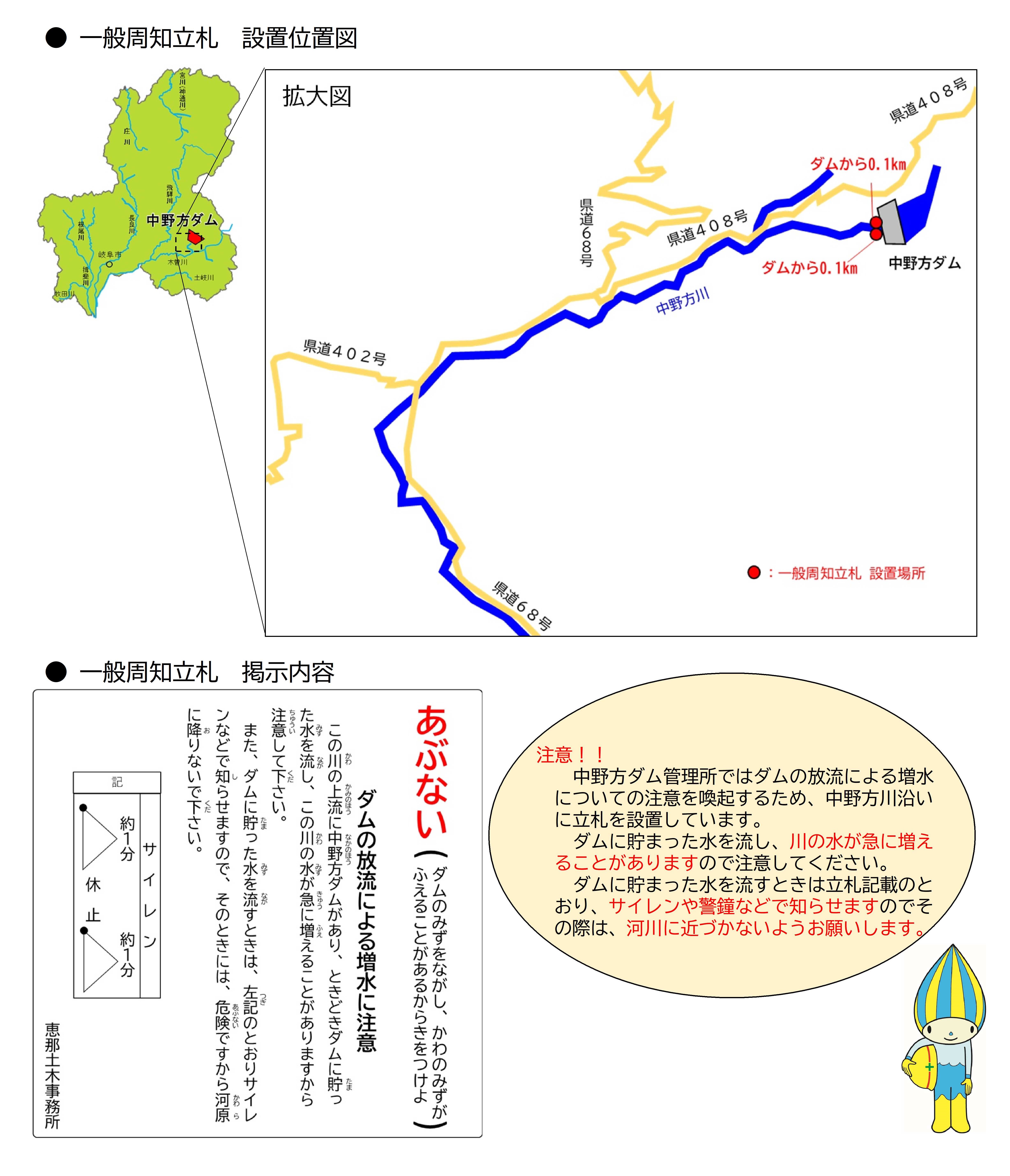 中野方ダム