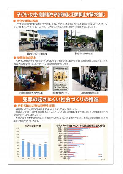 各務原の安全２