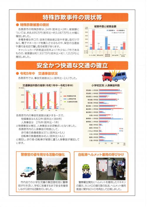 各務原の安全３