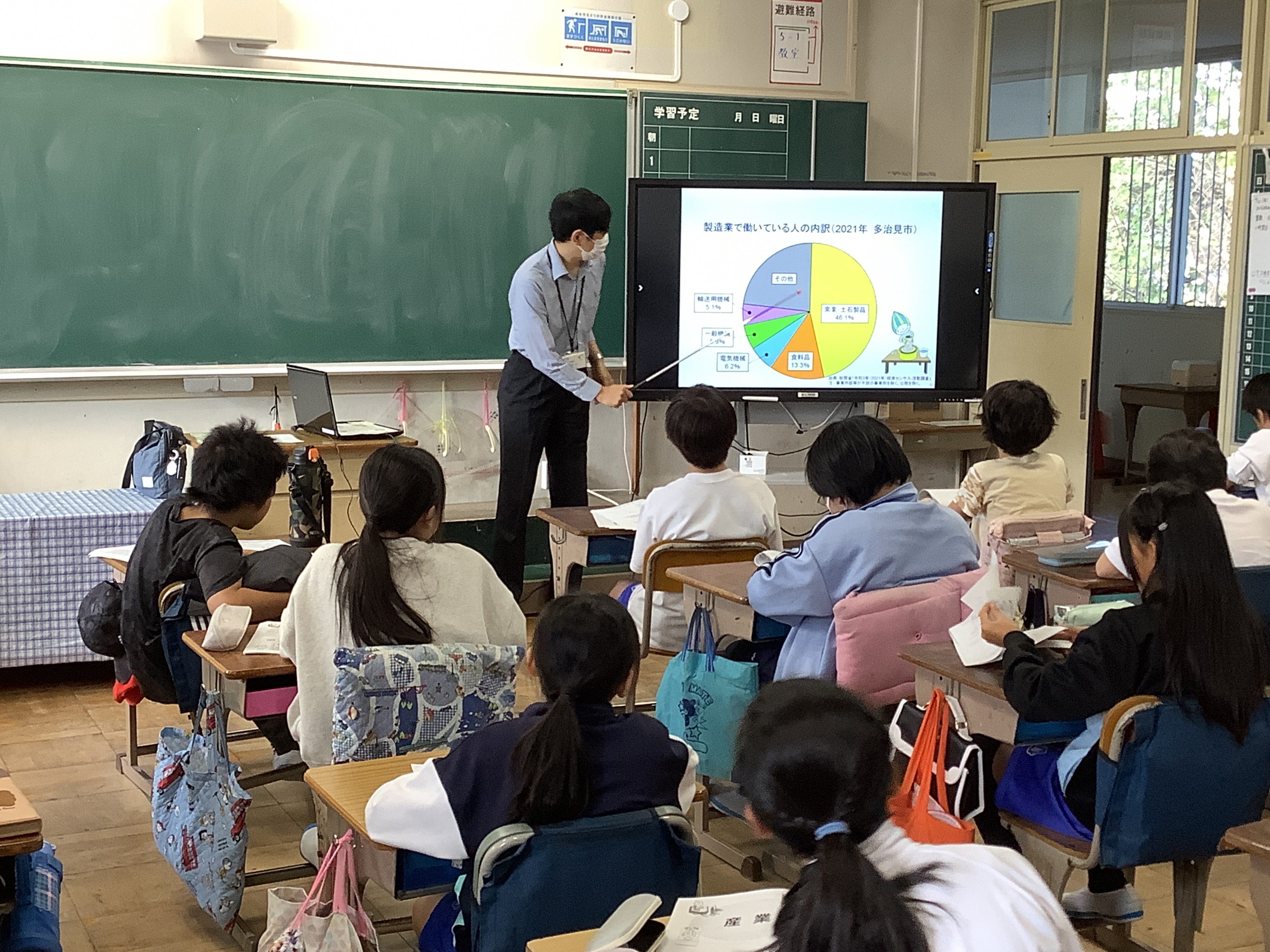 脇之島小学校1