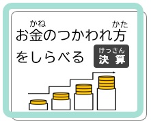 つかわれ方