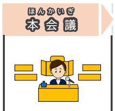 本会議