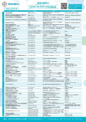 「清流の国ぎふ」ＳＤＧｓフェスティバル２０２４チラシ裏