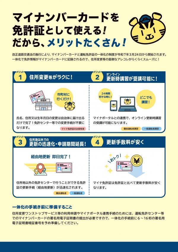 マイナ免許２