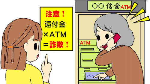 還付金詐欺防止