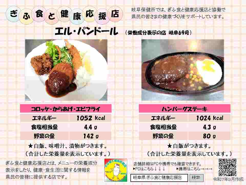 表示プレート岐阜０６９