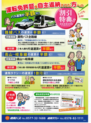 画像（自主返納された方へ）