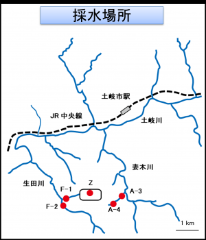 採水場所