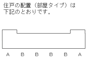 宮代住宅A3棟の住戸の配置