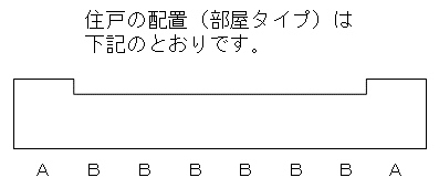 A8棟・タイプ別住戸配置図 泉北住宅A8棟の住戸の配置