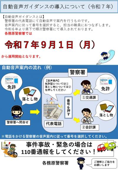 自動音声ガイダンス