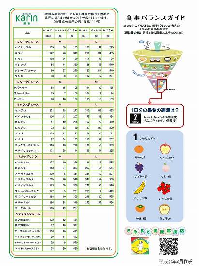 表示プレート