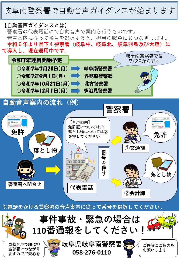 自動音声ガイダンス