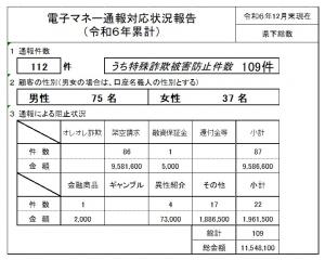 電マネ阻止（R6月12日）