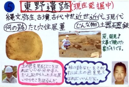 東野遺跡について調べて分かったことをまとめた部分の写真