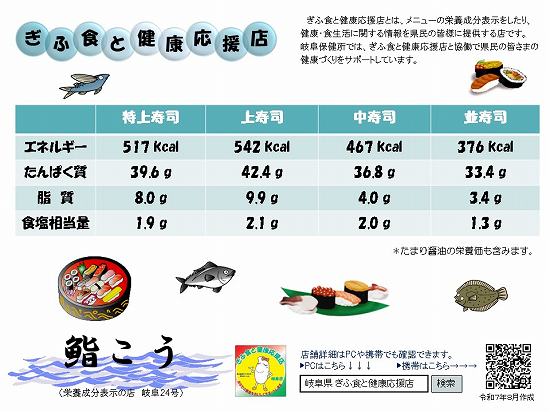 表示プレート岐阜０２４