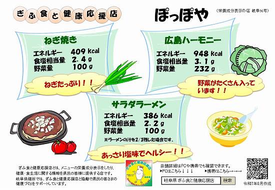 メニュー 表示プレート岐阜096