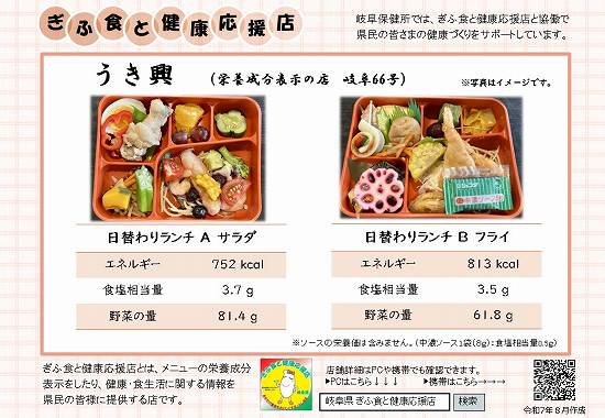 表示プレート岐阜０６６