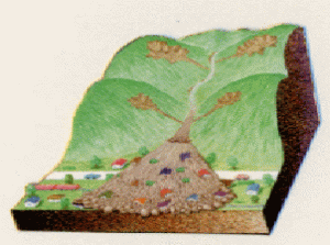 土石流イメージ