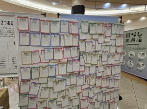 ぎふエコアクション・キャラバンinイオンモール各務原インター　ミライ地球ガチャ回答