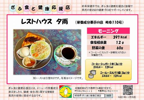 表示プレート岐阜１１０