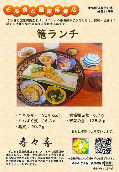 表示プレート岐阜１１９