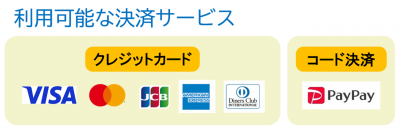 利用可能な決済サービス