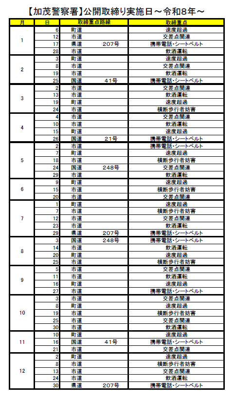 公開取締り実施日