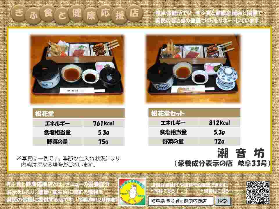 表示プレート 表示プレート岐阜33