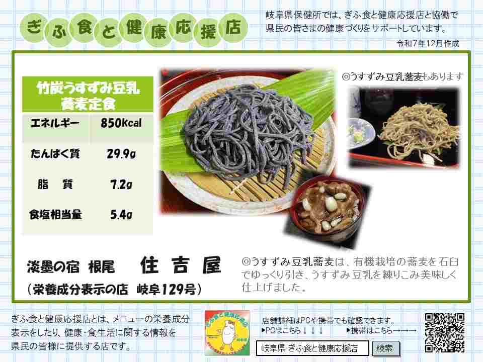 表示プレート岐阜１２９