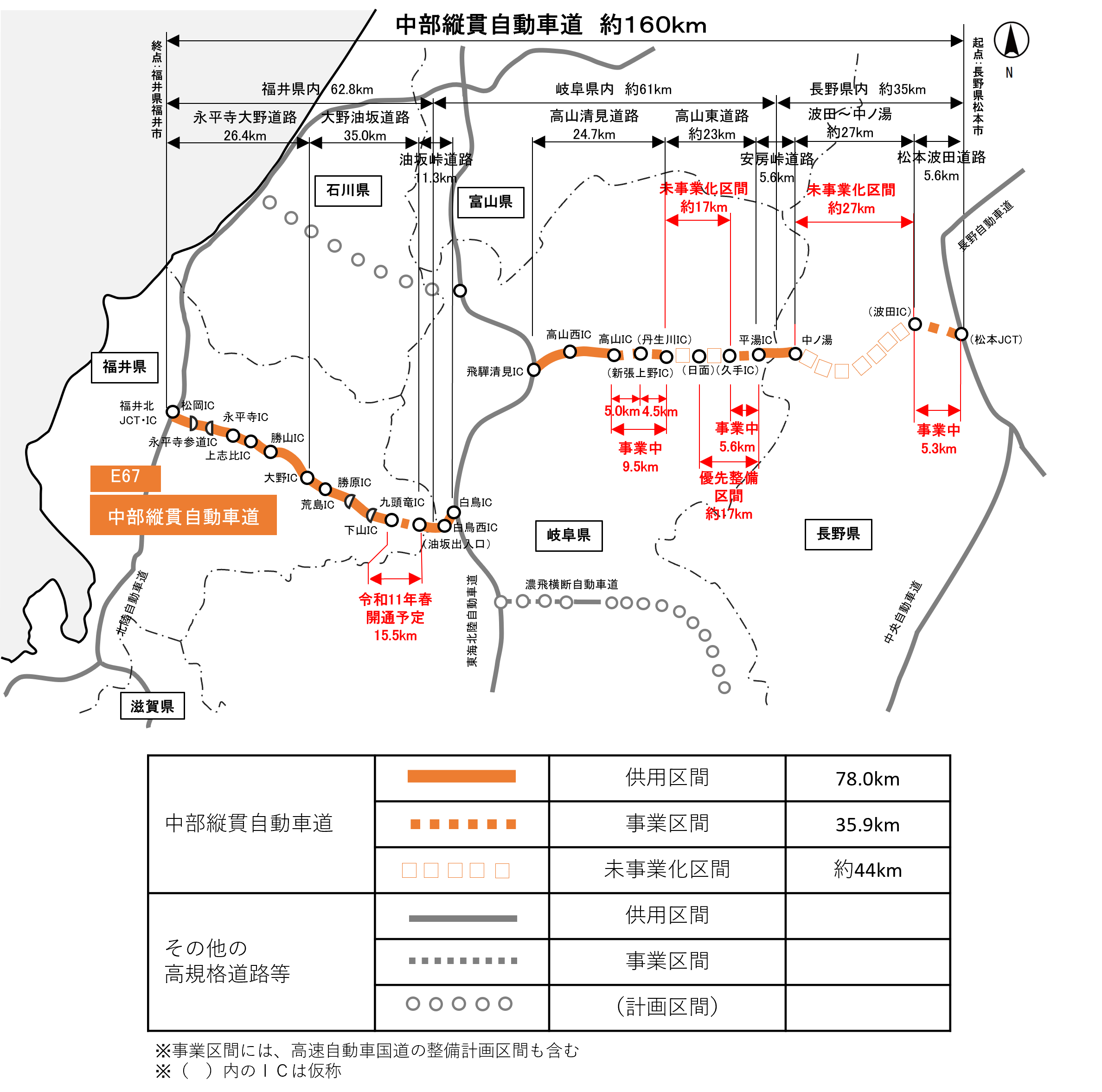 中部縦貫自動車道概要図
