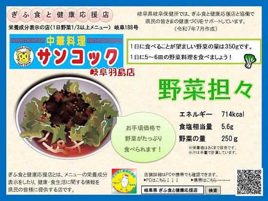 表示プレート岐阜１８８