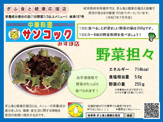 表示プレート岐阜１８７