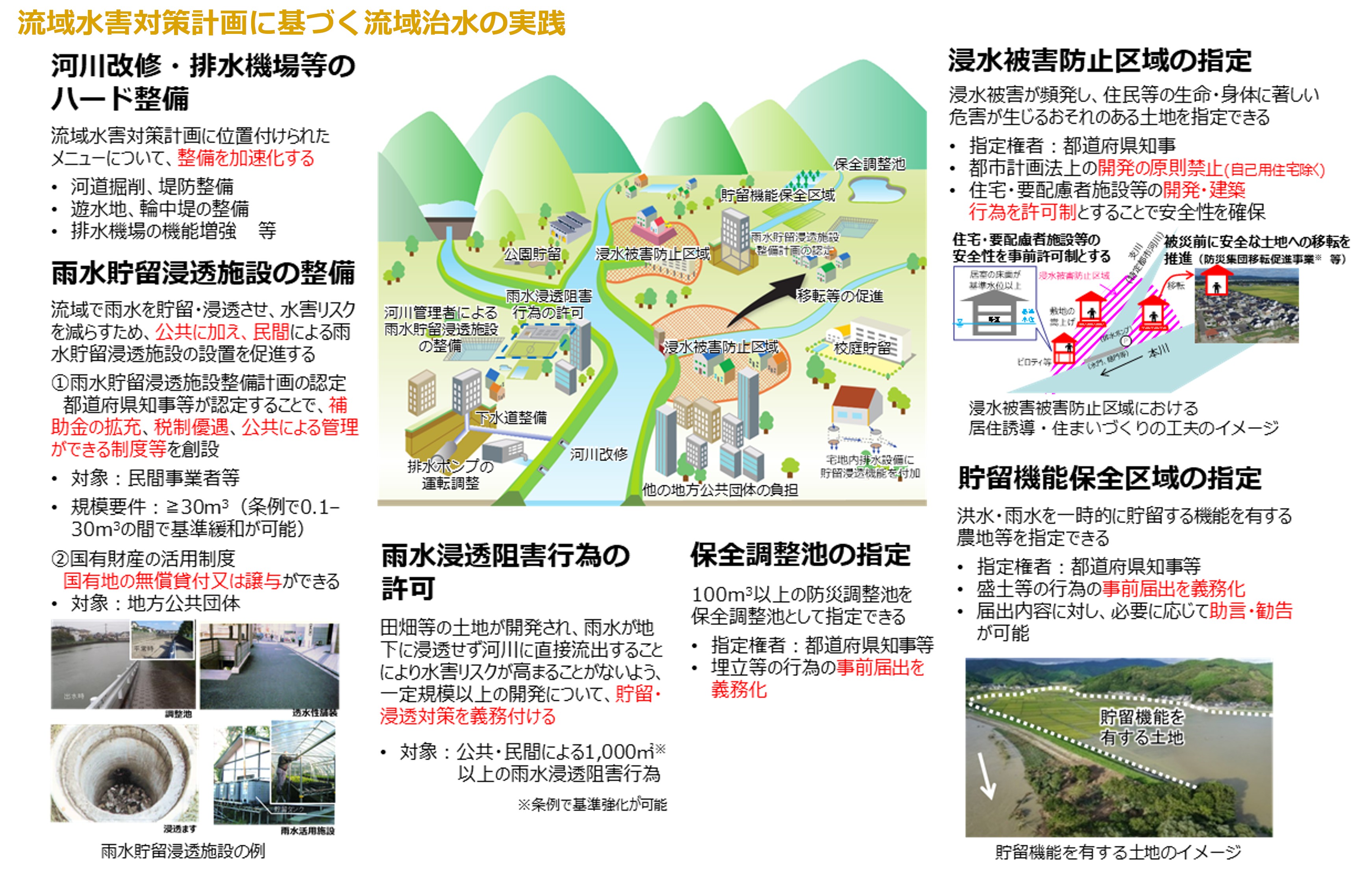 流域治水の主な対策