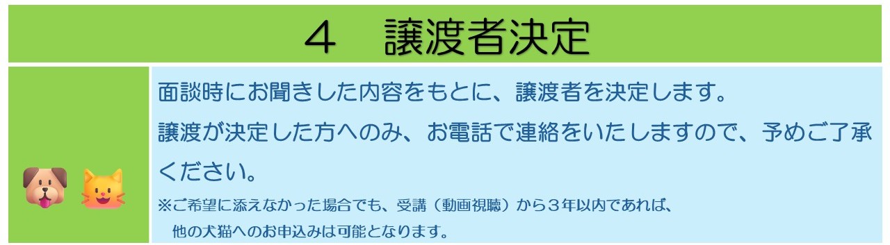 譲渡者決定