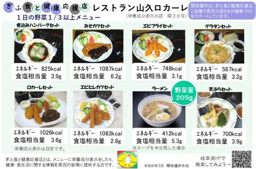 表示プレート