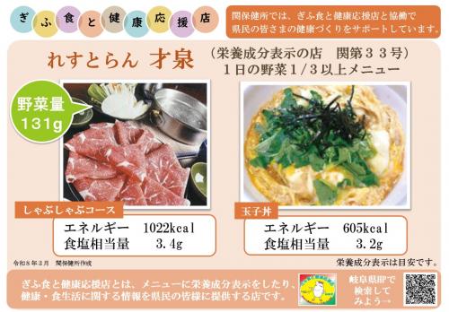 表示プレート