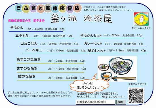 表示プレート関098